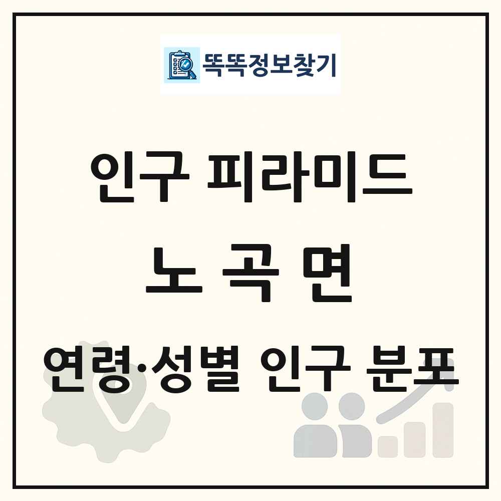 노곡면 인구 피라미드 링크 그림